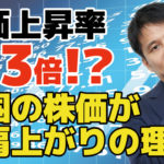 第2次安倍政権以降の約7年、株価上昇率2.3倍